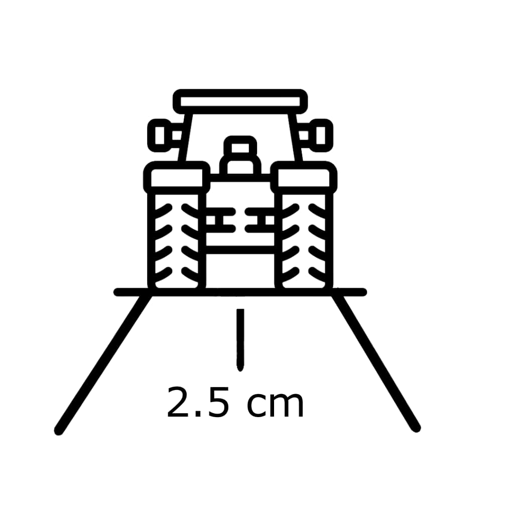 Precisão RTK